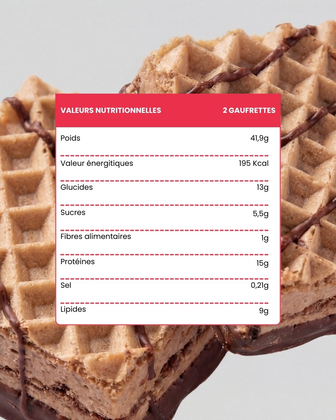 Gaufrettes arôme Chocolat
