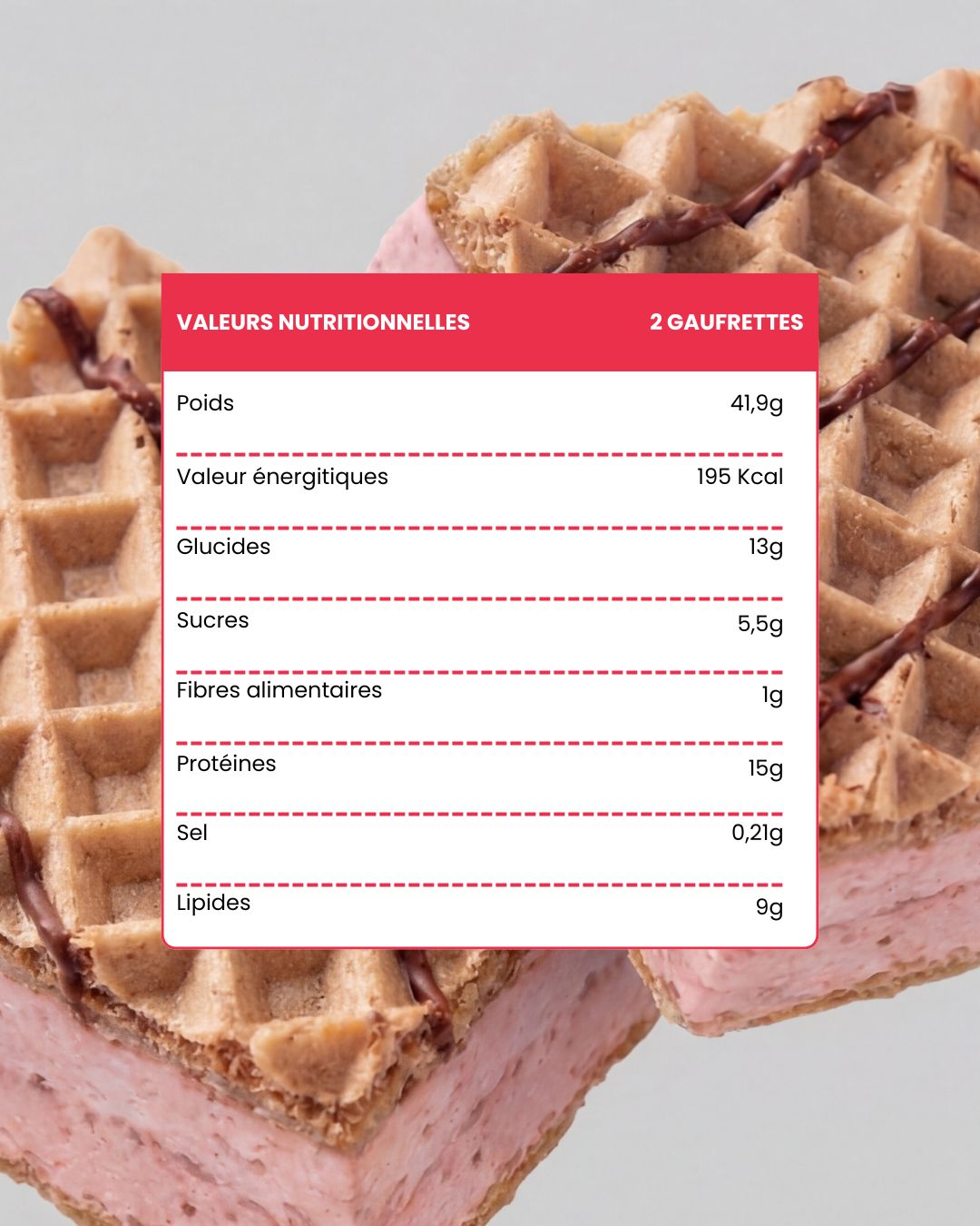 Gaufrettes arôme Chocolat blanc et Framboise