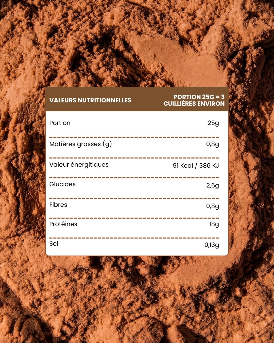 Mix Protéines Chocolat