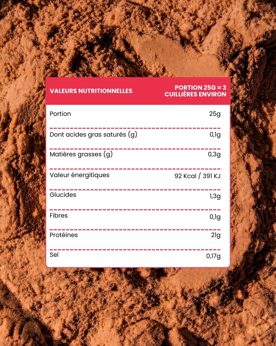 Whey protein isolate arôme Chocolat